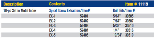 irwin-11119-hanson-spiral-flute-extractor-drill-bit-set-10-piece