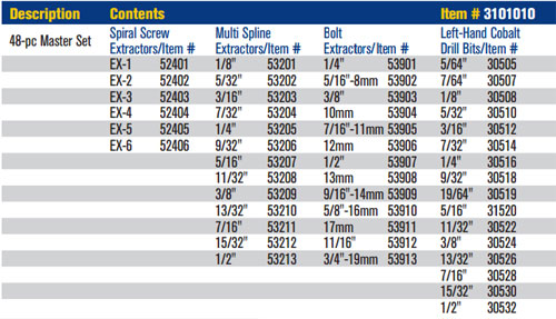 irwin-3101010-hanson-master-extractor-set-48-piece