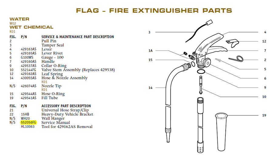 PyroChem 552056FG Flag Fire Extinguisher Parts Service Manual