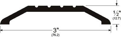 pemko 169a dimentions