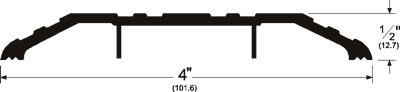 pemko 170a dimentions