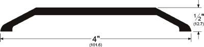 pemko 175a dimentions